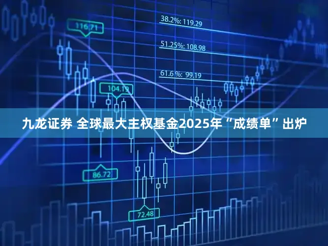 九龙证券 全球最大主权基金2025年“成绩单”出炉