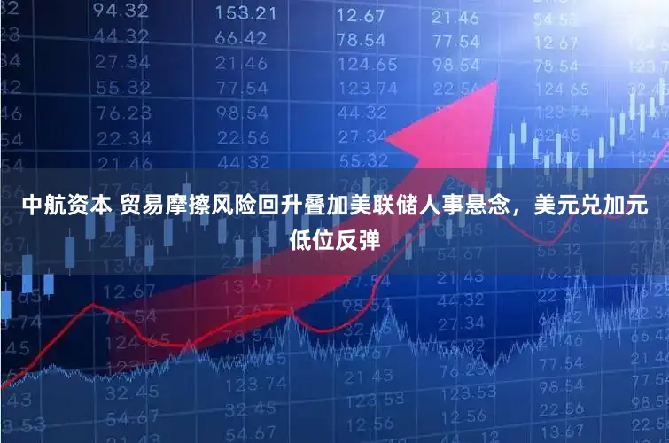 中航资本 贸易摩擦风险回升叠加美联储人事悬念，美元兑加元低位反弹