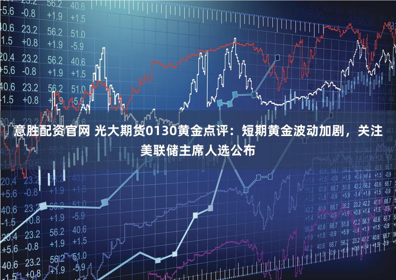 意胜配资官网 光大期货0130黄金点评：短期黄金波动加剧，关注美联储主席人选公布