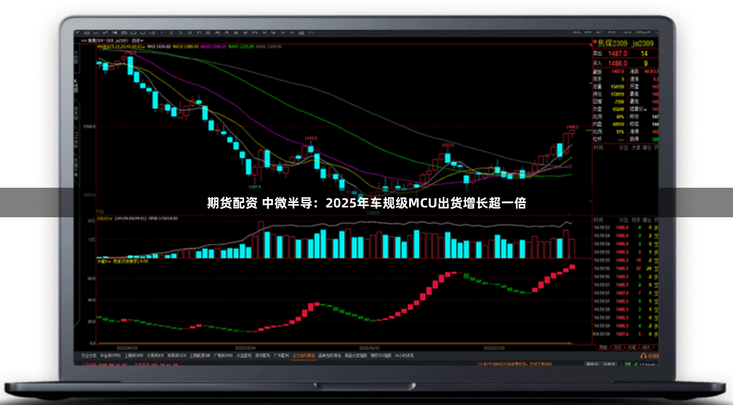 期货配资 中微半导：2025年车规级MCU出货增长超一倍