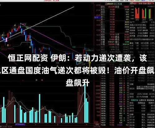 恒正网配资 伊朗：若动力递次遭袭，该地区通盘国度油气递次都将被毁！油价开盘飙升