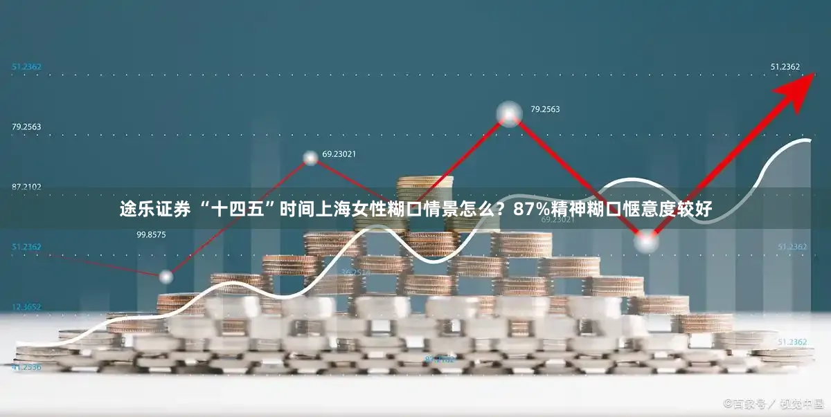 途乐证券 “十四五”时间上海女性糊口情景怎么？87%精神糊口惬意度较好