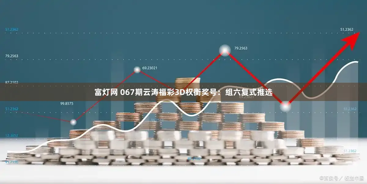 富灯网 067期云涛福彩3D权衡奖号：组六复式推选