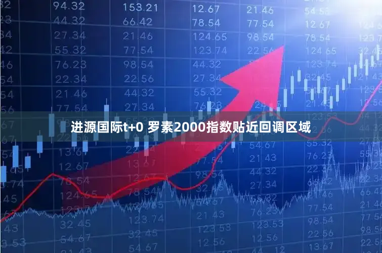 进源国际t+0 罗素2000指数贴近回调区域