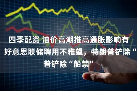 四季配资 油价高潮推高通胀影响有多大？好意思联储聘用不雅望，特朗普铲除“船禁”