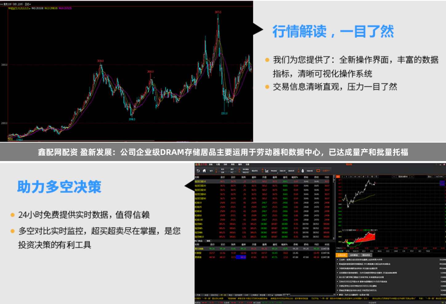 鑫配网配资 盈新发展：公司企业级DRAM存储居品主要运用于劳动器和数据中心，已达成量产和批量托福